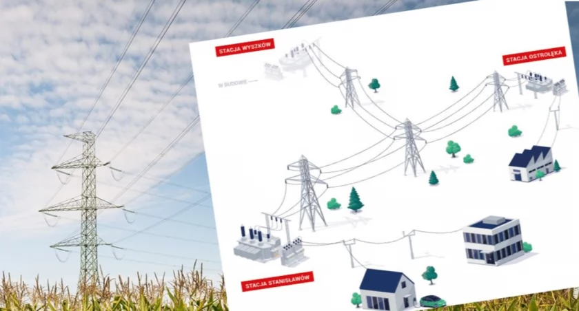 Zakończono budowę nowego połączenia linii elektroenergetycznej Ostrołęka - Stanisławów. / Zdjęcia: PSE