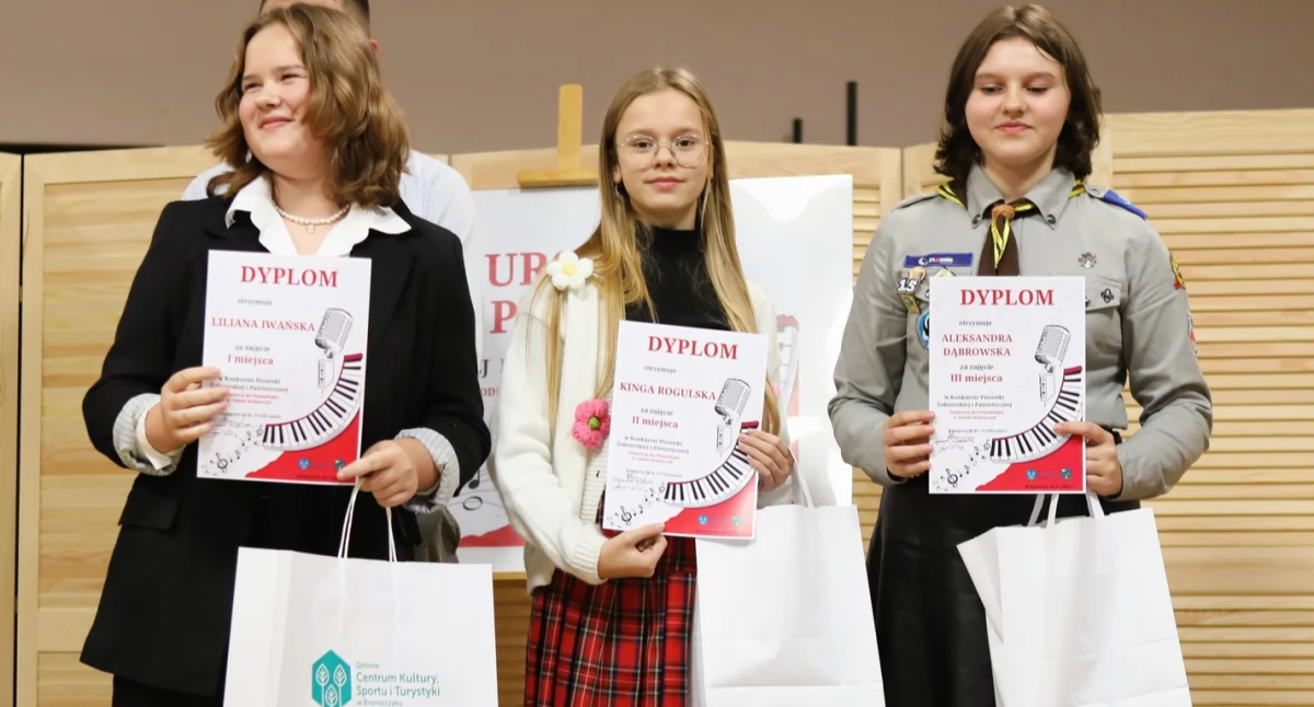W tegorocznym konkursie wzięło udział 78 uczniów. / Zdjęcie: GCKSiT w Brańszczyku 