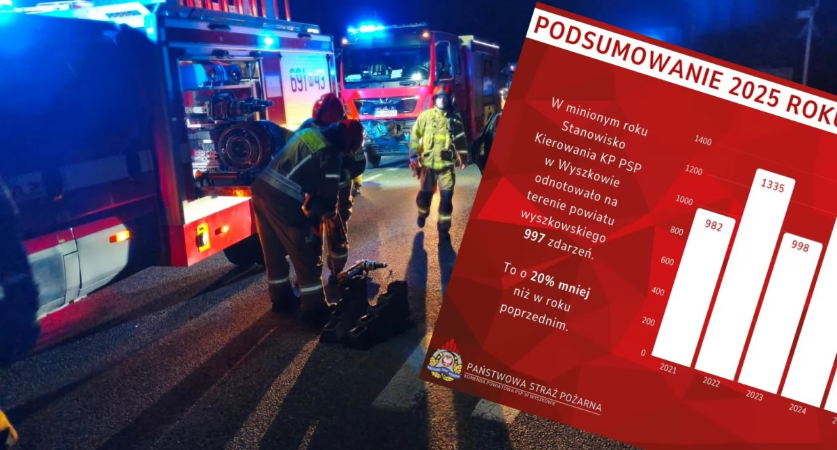 Strażacy w akcji podczas wypadku na drodze krajowej nr 62. / Zdjęcie: mł. kpt. Damian Sowiński / Grafika: KP PSP w Wyszkowie 