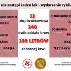 Fotka nr 2 z 3