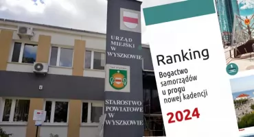 Powiat wyszkowski i Wyszków pną się w górę. Jest ranking zamożności samorządów 2024
