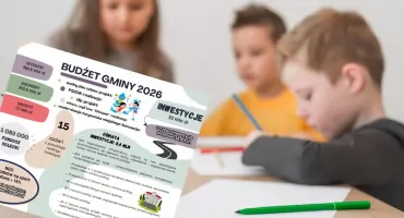 Projekt budżetu Wyszkowa na 2026 r. zaprezentowany. Inwestycje rekordowe, ale emocje mieszkańców jeszcze większe